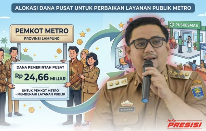 
					Dana Pusat Rp24,66 Miliar Turun ke Metro, Pemkot Bakal Alokasikan ke Layanan Publik